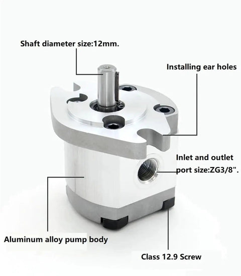 Vawnhiopg High Pressure Hydraulic Gear Pump Hgp 1a F8r Aluminum Alloy Oil Transfer Unit Reliable Integral Structure Fast Response Durable Precision Engineering Performance For Industrial Applications Best Value