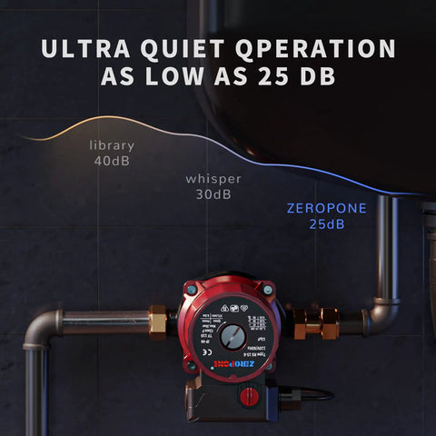 Efficient Hot Water Recirculating Pump 93W showing quiet operation at 25 dB with red control unit and plumbing connections.