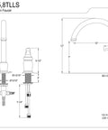 Technical drawing of Templeton Single-Handle Widespread Kitchen Faucet in Brushed Nickel with dimensions and specifications.