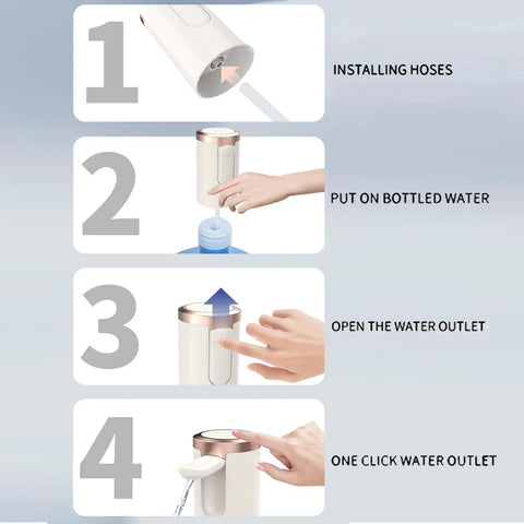 Electric Water Jug Pump For Home Office Kitchen Counter Drinking Quiet Bottle Dispenser Pump Portable Water Bottle Pump For Jugs Chillers And Fountains Easy One Hand Use Everyday Hydration Made Easy installation steps