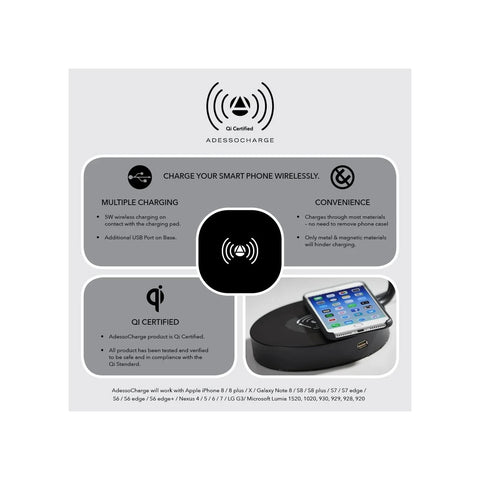 Diagram showcasing features of Austin Table Lamp With Dope Wireless Charging Pad And USB Port 7W LED Desk Lamp, Qi certified.