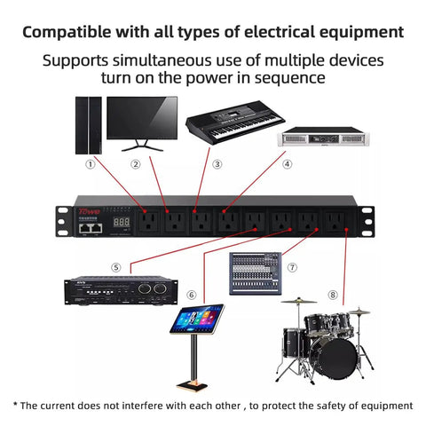 Badass 1U Rack Mount Power Conditioner With Eight Individually Switched Outlets Heavy Duty Surge Protection LED Voltage Display Smart Sequencing For Pro Audio And Data Racks with various connected devices.