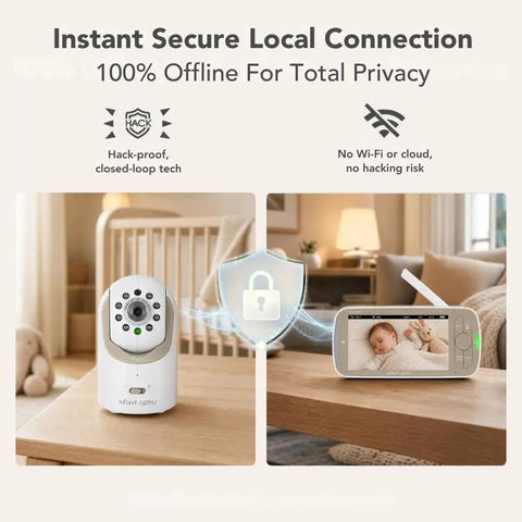 Patented Active Noise Reduction 5 Inch HD Video Baby Monitor With One Camera No Wifi Hack Proof, displaying camera and monitor with lock symbol.