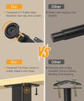 Comparison of adjustable metal furniture legs with thickened rubber base and top plate vs. standard legs with weaker load capacity.
