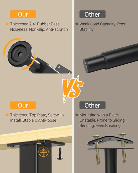 Comparison of adjustable metal furniture legs with thickened rubber base and top plate vs. standard legs with weaker load capacity.