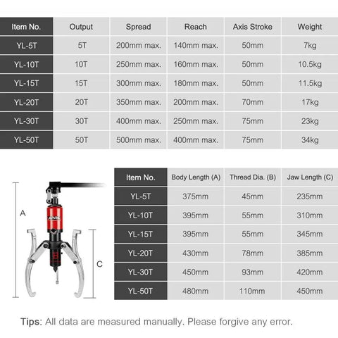 Table of specifications for Heavy Duty Hydraulic Gear Puller Wheel Bearing Separator 5 To 50 Ton with measurements.