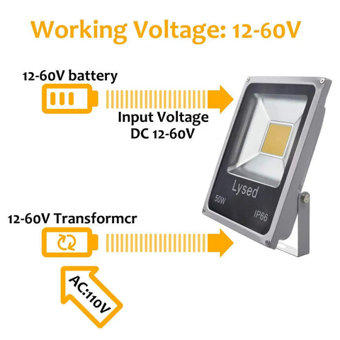 Diagram of 50W Warm White LED Flood Light Kit 12V DC To 60V Low Voltage Security Light showing voltage compatibility.