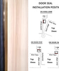 Heavy Duty Rubber Weather Stripping Seal installation guide on door with diagrams for hinge jamb and door face positioning