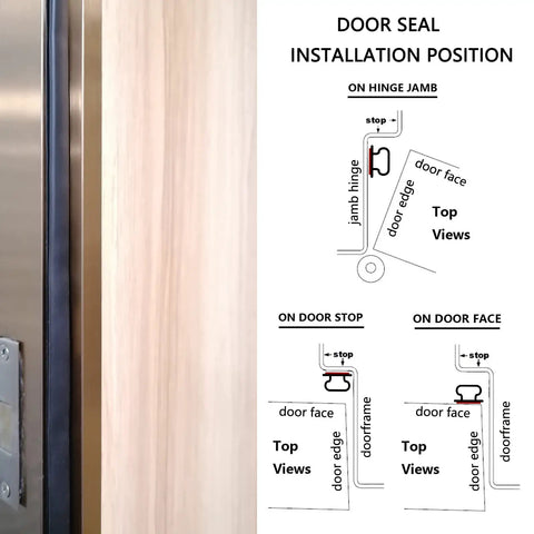 Heavy Duty Rubber Weather Stripping Seal installation guide on door with diagrams for hinge jamb and door face positioning