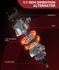 Exploded view of a Premium Alternator Replacement For Honda And Acura Fits 2003 2009 Accord 2006 2010 Civic featuring rotor and pulley