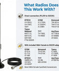 Dual Band VHF UHF Ham Radio Antenna With Magnetic Mount For Mobile Use Covers 136 To 174 MHz And 400 To 520 MHz Low VSWR Under 1.5 Includes PL259 Male And SMA Female Adapters For Icom Kenwood Yaesu Midland TYT AnyTone Transceivers with compatible device list.
