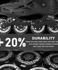 Inline skate with 80mm 85A PU wheels displaying durability, featuring Eight Pack Inline Skate Wheels Set 72mm 76mm 80mm With ABEC9 Bearings.