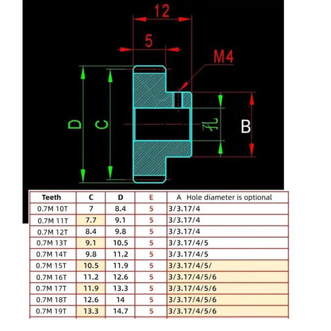 Technical drawing of 0.7 Module 17 Tooth Spur Gear Set with step profile plastic, 5mm bore, dimensions for DIY builds.