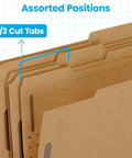 No Sweat Manila File Folders With 2 Prong Fasteners For Secure Paper Storage And Smooth Daily Organization Pack Of Fifty One Third Cut Tab brown paper files with assorted positions.