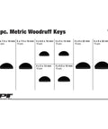 80 Piece Woodruff Key Assortment Metric Set With Eight Popular Sizes In A Resealable Case Built For Quick Repairs And Shop Flexibility For The Pro Hobbyist displayed on chart