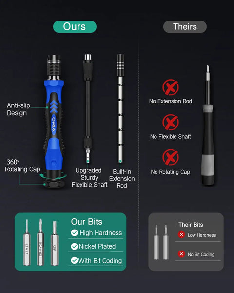 Comparison of 61 In 1 Precision Screwdriver Set With 57 Bits And Magnetic Extension Rod versus another brand showing features