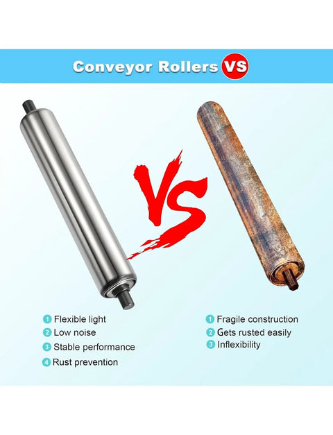 Smooth Operator Stainless Steel Conveyor Roller Idler With Adjustable Shaft Length Up To Forty Inches and comparison to rusty roller.