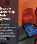 Close-up of separate choke/stop switch controls on gas chainsaw with 20 inch bar and auto oiler three point five HP 55cc two cycle X Torq engine