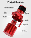 Mean Street Ready Universal Baffled Oil Catch Can With Quick Swap Breather Filter 300 Ml Aluminum Air Oil Separator labeled diagram.
