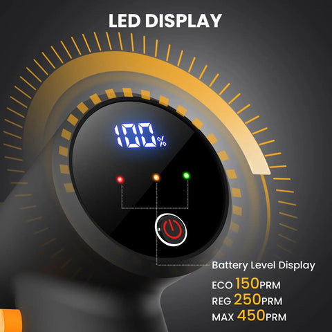 Close-up of LED display showing battery level and speed settings for Heavy Duty Electric Cardboard Cutter with Tungsten Steel Blades.