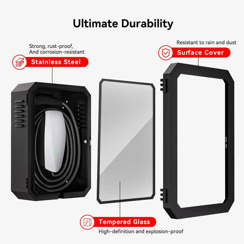 All Weather Wall Mounted EV Charger Protective Box For Outdoor Home Charging Stations Universal Fit For Tesla And Most EV Chargers Weatherproof Cover Shields Your Charger From Rain Snow Sun Dust with durable stainless steel and tempered glass design shown in exploded view.