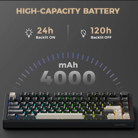 Flex75 Gasket Wireless Mechanical Keyboard With Control Knob Tri Mode Bluetooth 2.4G USB Wired showcasing 4000mAh battery capacity.