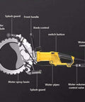 Illustration of Heavy Hitter 5000W Electric Circular Saw Wall Chaser parts, featuring blade, handle, splash guard, and water control.