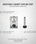 Adjustable Shimless Side Mount Leveling Feet For Cabinets And Furniture Eliminates Wobble With Micro Adjustable Threaded Steel
