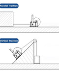Diagram showing Parallel Traction and Vertical Traction setups for Heavy Duty 600-3000lbs Electric Towing Winch.