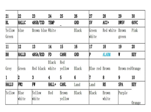 Wiring diagram showing color-coded connections for the Hella Powerful 5000 Watt Mid Drive Motor Conversion Kit.