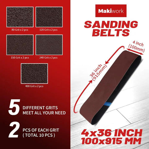 Beefy Pro Grade Sanding Belts And PSA Discs Set For Wood And Metal Polishing, 10 Belts 4x36 Inches, Aluminum Oxide, Grits 80-400