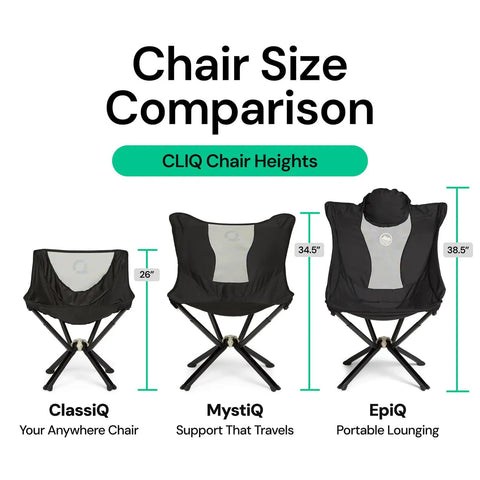 Chair size comparison chart featuring three CLIQ chairs: ClassiQ 26", MystiQ 34.5", EpiQ 38.5" for Ultra Compact Portable Camp Chair.