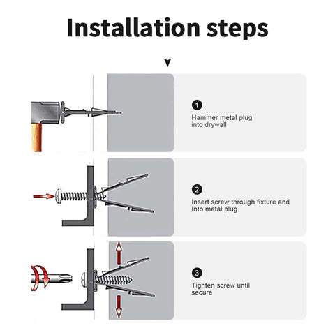 Self Drilling Drywall Anchors And Screws Kit For TV Mounts Cabinets And Curtains Fixing No Pre Drill Install Premium Yellow Zinc Plated Carbon Steel Rust Resistant Long Lasting Structural Support Easy Quick Install installation steps diagram for drywall