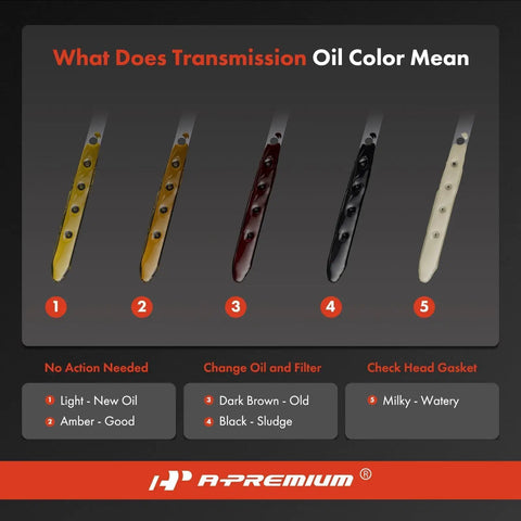 Guide showing transmission oil color meanings for 52.83 Inch Transmission Dipstick For Quick Fluid Level Check DIY Friendly Remove After Checking And Do Not Leave In Tube Fits Jeep Dodge Chrysler Grand Cherokee Wrangler Durango Ram 1500 Charger Compass Journey And More