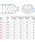 Gear Pinion And Flat Gear Set For Tough As Nails Heavy Duty Machinery 2M70T Through 2M78T teeth specifications diagram