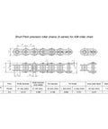 Diagram of short pitch precision roller chains for 40# roller chain with technical specifications and measurements table.