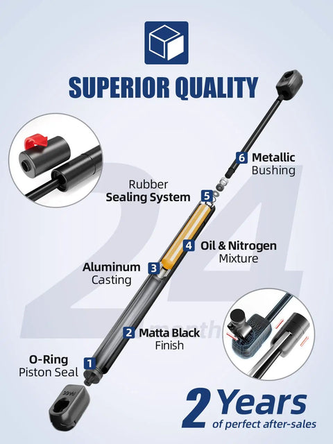 Detailed view of 12 Inch Gas Struts 107N Lift Supports with sealing and bushing components, highlighting quality features.