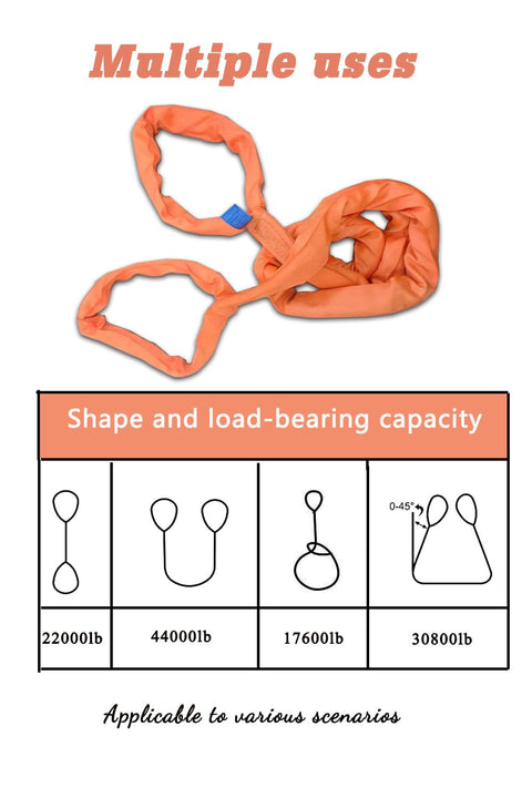 Heavy Duty Round Sling Workhorse 22000Lb 13Ft Polyester Rigging Sling For Hoist Lifting Endless Lift Sling shown with load chart