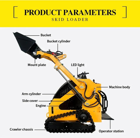 Track Type Mini Skid Steer Loader Workhorse For Construction And Landscaping Jobs, side view with labeled parts and bucket raised.