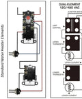 Wiring diagram for Must Have Water Heater Tune Up Kit With Two 4500W 240V Copper Heating Elements And Two TOD Style Thermostats