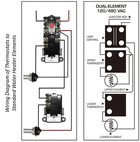 Wiring diagram for Must Have Water Heater Tune Up Kit With Two 4500W 240V Copper Heating Elements And Two TOD Style Thermostats