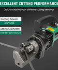 Close-up of Heavy Duty 7/8 Inch Electric Hydraulic Rebar Cutter showing cutting mechanism for 4-22mm rods.