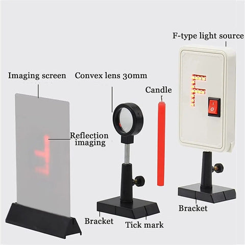 Physical Optics Experiment Box Set With Hands On Convex Lens Imaging Equipment For Students Light Source Physics Teaching Kit Focal