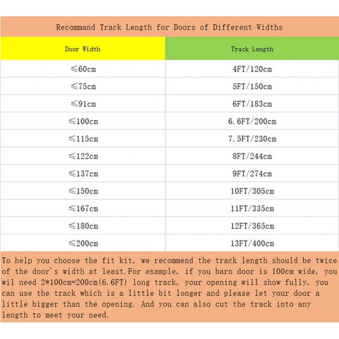Track length guide for different door widths, recommending track length twice the door width from 4FT to 13FT.