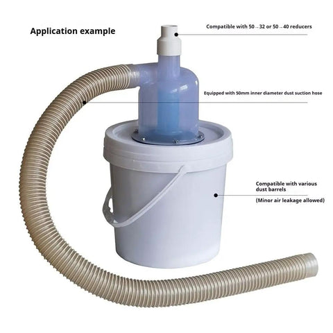 Heavy Duty Cyclone Dust Collector With Clear Turbo Separator For Woodworking Shop with clear cup and hose attachment.