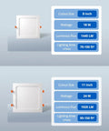 8 inch and 11 inch square LED recessed ceiling lights, displaying specs for wattage, luminous flux, and lighting area comparison.