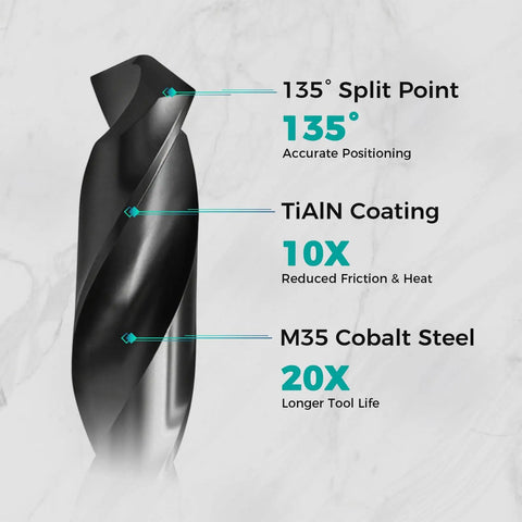 Close-up of Five Eighth Inch Cobalt Drill Bit For Metal And Hardened Steel Built Tough For Pro Jobs Industrial Grade M35