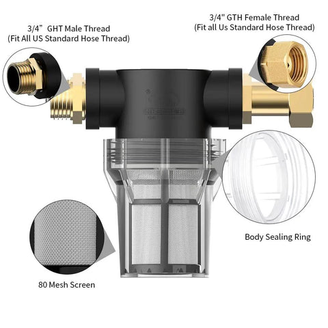 Diagram of Premium Garden Sediment Filter For Pressure Washers And Transfer Pumps showing 3/4 inch inlets, 80 mesh screen, sealing ring.