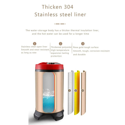 Premium Portable Electric Water Heater Grab And Go Mobile Shower System with 304 stainless steel liner and thermal insulation.