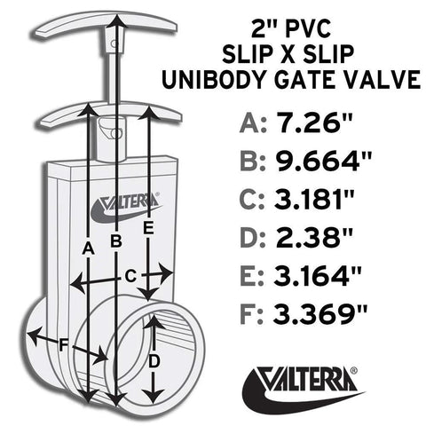 Front view of Valterra 2-inch PVC unibody gate valve with slip x slip connections.